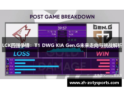 LCK四强争锋：T1 DWG KIA Gen.G未来走向与挑战解析